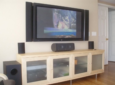 flat panel wall mount installation TV